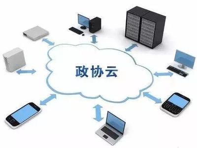 以互聯(lián)網(wǎng)思維引領(lǐng)政協(xié)工作，創(chuàng)新互聯(lián)網(wǎng)信息服務(wù)